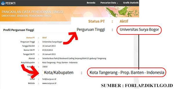 http://cdn.idntimes.com/content-images/post/old/09b35-Surya7_dokumenpribadi.jpg