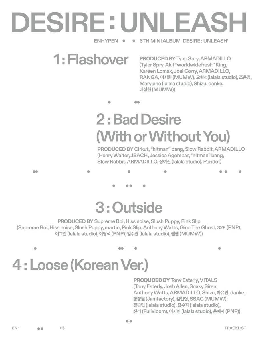 tracklist album DESIRE : UNLEASH milik ENHYPEN (x.com/BELIFTLAB)