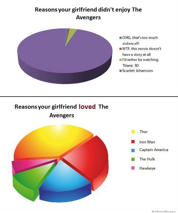 http://cdn.idntimes.com/content-images/post/old/20dcd-meme16_weknowmemes.jpg