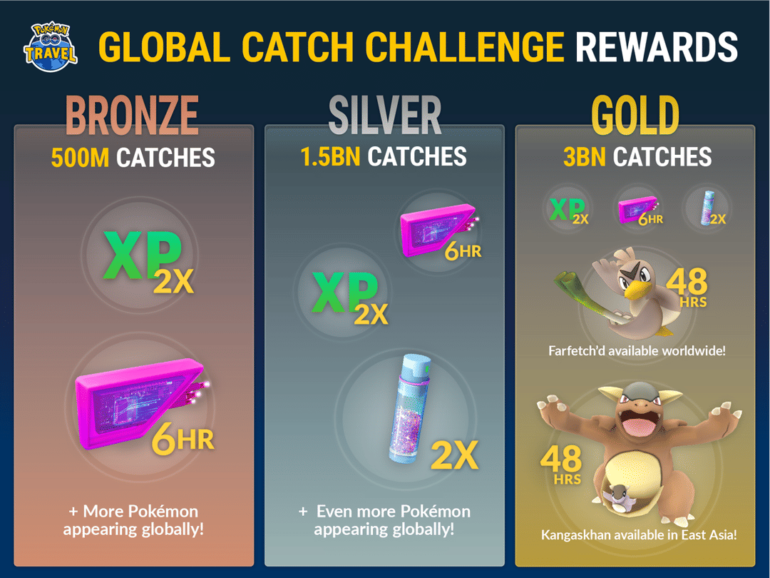 https://cdn.idntimes.com/content-images/post/20171122/51-3-pokemon-go-travel-b71f5a4cb9f7ff87e2c58400759cdf5c.png