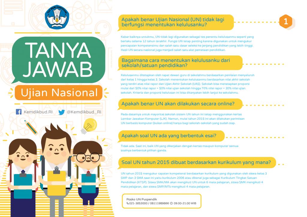 http://cdn.idntimes.com/content-images/post/old/6b35e-FAQ-UN-01.png