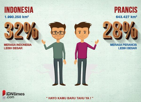http://cdn.idntimes.com/content-images/post/old/99bef-Survey4_IDNtimescom-PieterFrank.jpg