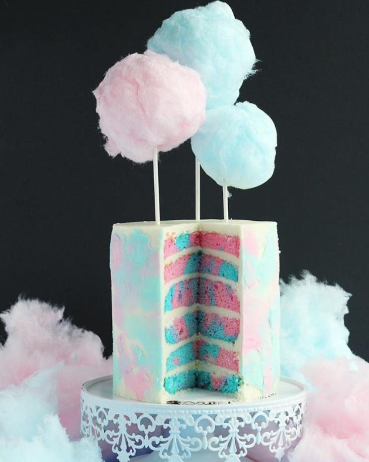 https://cdn.idntimes.com/content-images/post/20180117/bakingwithblondie-be060a315f881e945b2f2a7539ca6e3f.jpg