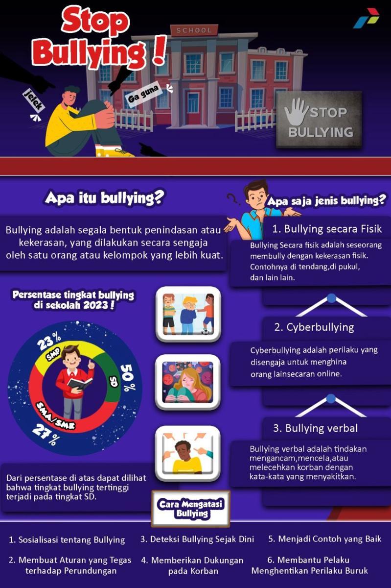 https://cdn.idntimes.com/content-images/community/2024/07/img-20240629-wa0013-72e4269f48246054eb396877c49b1172.jpg