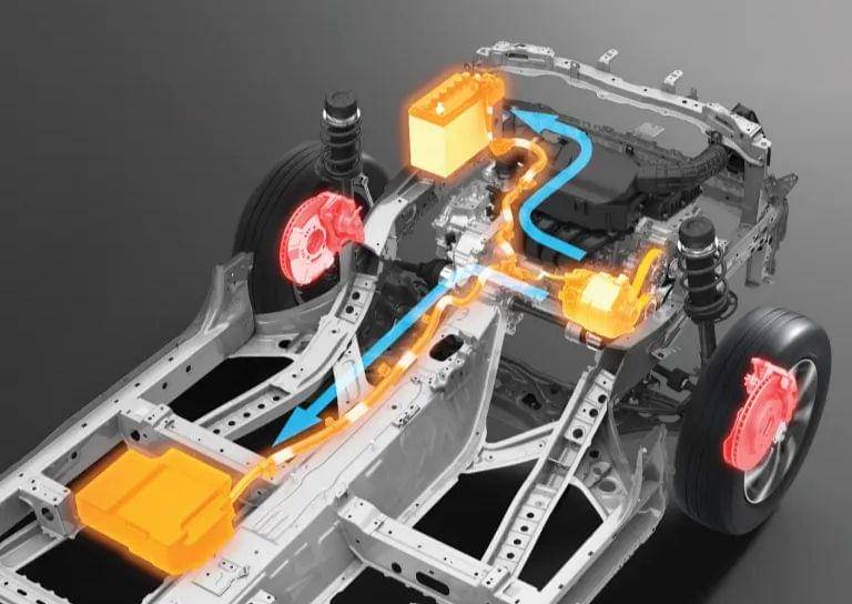 ilustrasi Smart Hybrid Vehicle by Suzuki (auto.suzuki.co.id)