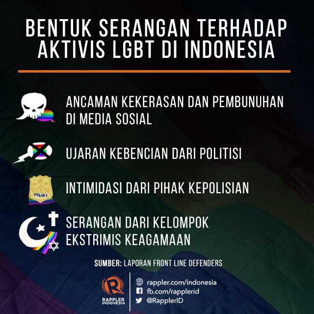 https://cdn.idntimes.com/content-images/post/20180130/lgbt-indonesia-graphic-27280701c71881b24cfe5f9908272ff4.jpg