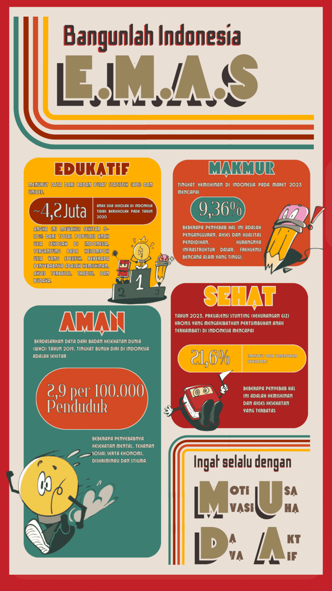 https://cdn.idntimes.com/content-images/community/2024/07/mading-xplore-tim-the-legend-reborn-kyknyazip-infografis-eb0cea63fde405cf8a2ca1ce5d656019-ef4746e73f5501fc7add48f7f59c190a.png