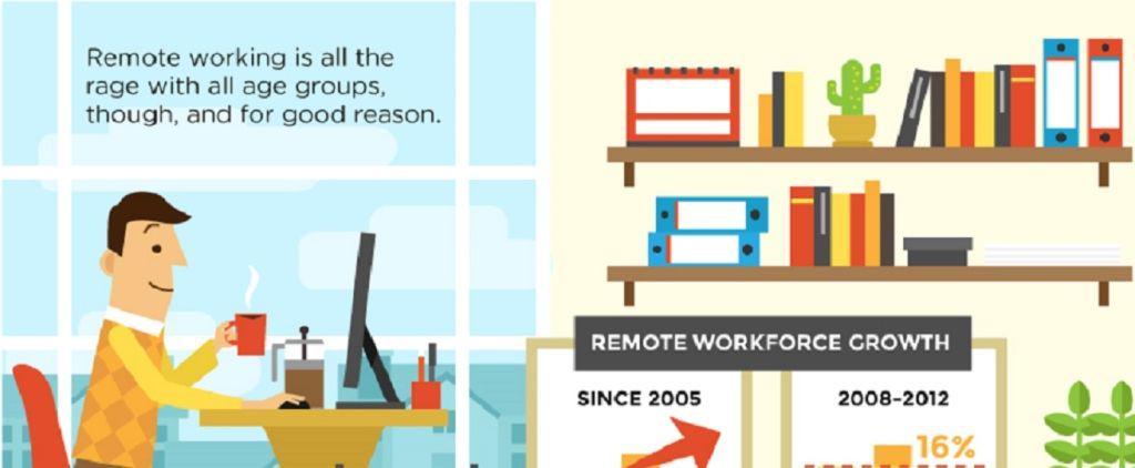 http://i1380.photobucket.com/albums/ah195/Nophie_Nos/office/remote_lifehackorg_zpsf4e5e388.jpg
