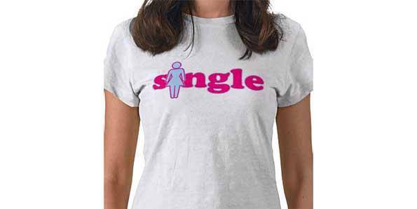 http://cdn.idntimes.com/content-images/post/20160105/unmarried-women-7204908bd48f617a281b09797c9968d0.jpg