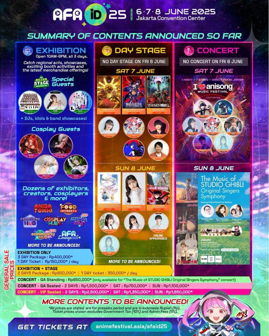 AFAID25