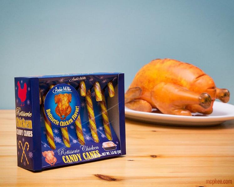 https://cdn.idntimes.com/content-images/post/20180117/cc-chicken-51caa57625f420d8eb15d529f2cc29fe.png