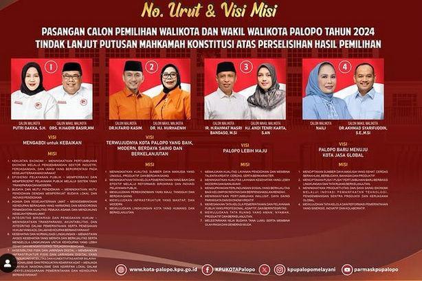 Ini Link Real Count PSU Pilkada Palopo, Data Masuk 56,53%