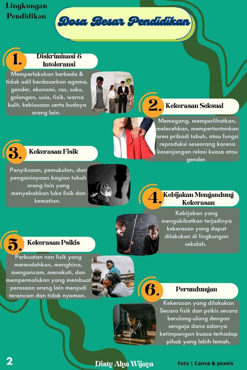https://cdn.idntimes.com/content-images/community/2024/07/dosa-besar-pendidikan-81ce92ee1f03909e1cbd9b17c17a1f98-02d3ab1472df3f79fff498cc4a954303.jpg