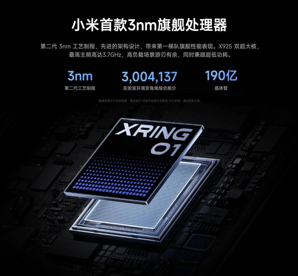 Xiaomi mengklaim bahwa Xiaomi XRING O1 ini berhasil menembus angka 3.004.137 poin (mi.com)