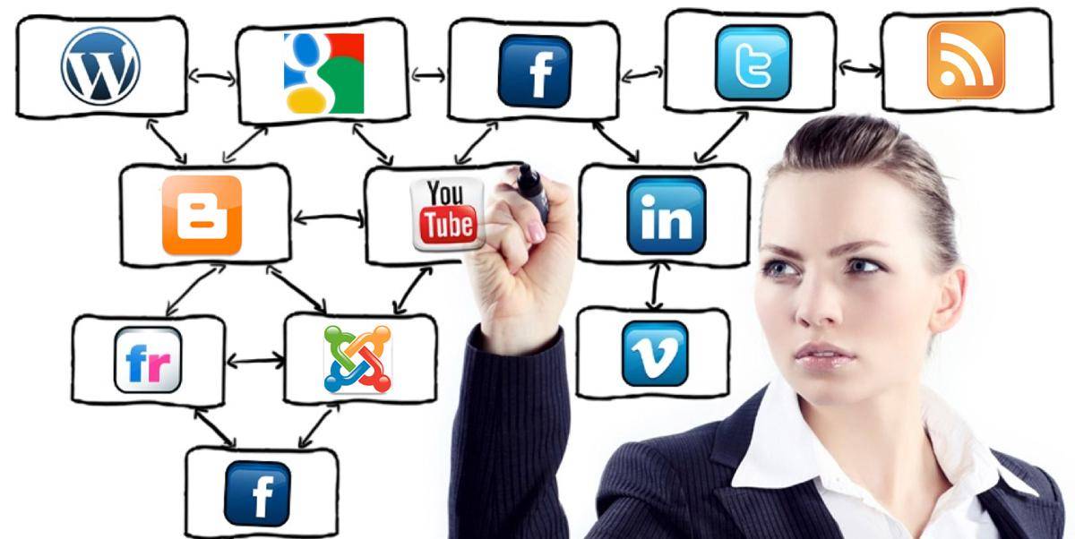 https://cdn.idntimes.com/content-images/post/20171221/social-media-manager-1523045f159b56cda2664da7bd2a2b40.jpg