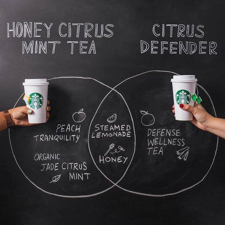 https://cdn.idntimes.com/content-images/post/20180430/starbucks-6026596884043f896b1b29f31e5c407b.jpg