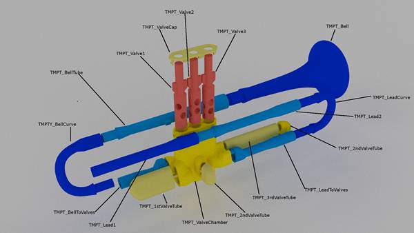 http://cdn.idntimes.com/content-images/post/20160229/trompet-3dprint-b138609c819a29a69fb287d91558db4b.png