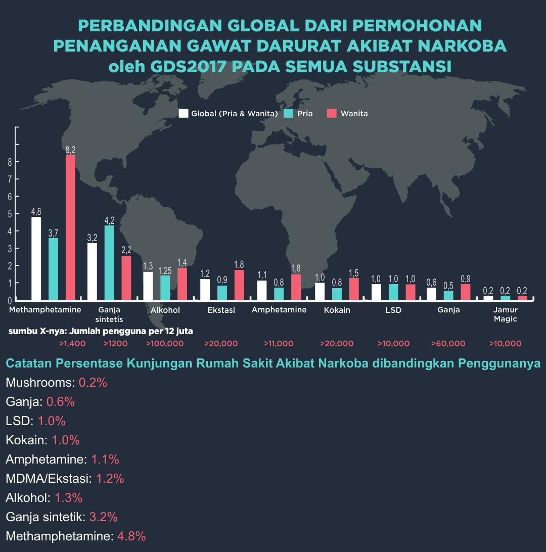 https://cdn.idntimes.com/content-images/post/20170624/bayu-narkoba-8e930654751035cfcb30bb5169bd7fd7.jpg