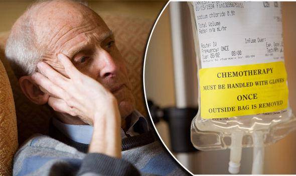 https://cdn.idntimes.com/content-images/post/20171025/chemotherapy-drugs-797029-b96a774e1d1d2674978d892f4c51807e.jpg