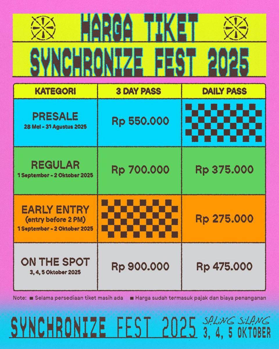 Synchronize Festival 2025 (x.com/synchronizefest)