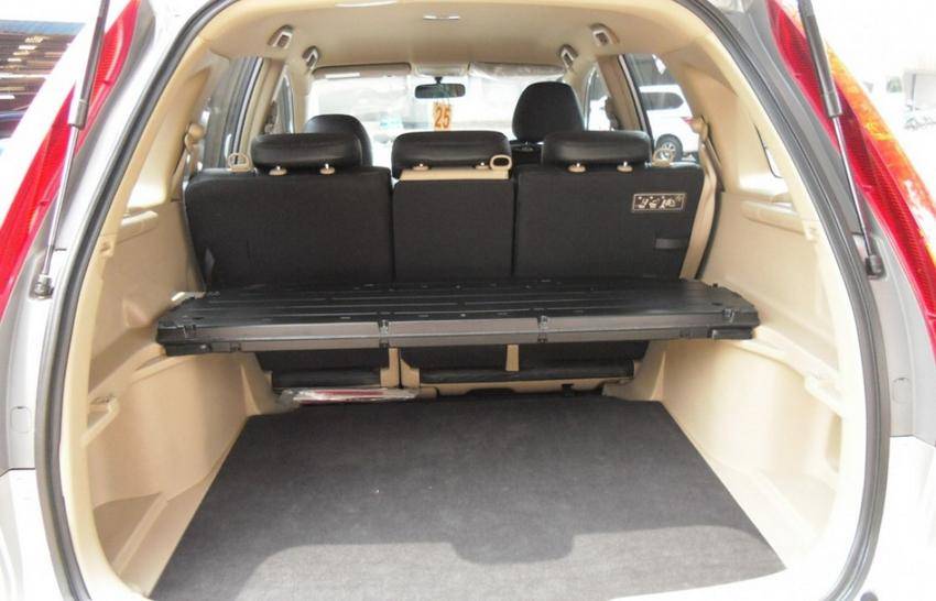 https://cdn.idntimes.com/content-images/post/20160919/honda-cr-v-ba4cea552615e43e66d15676f6e08c69.jpg