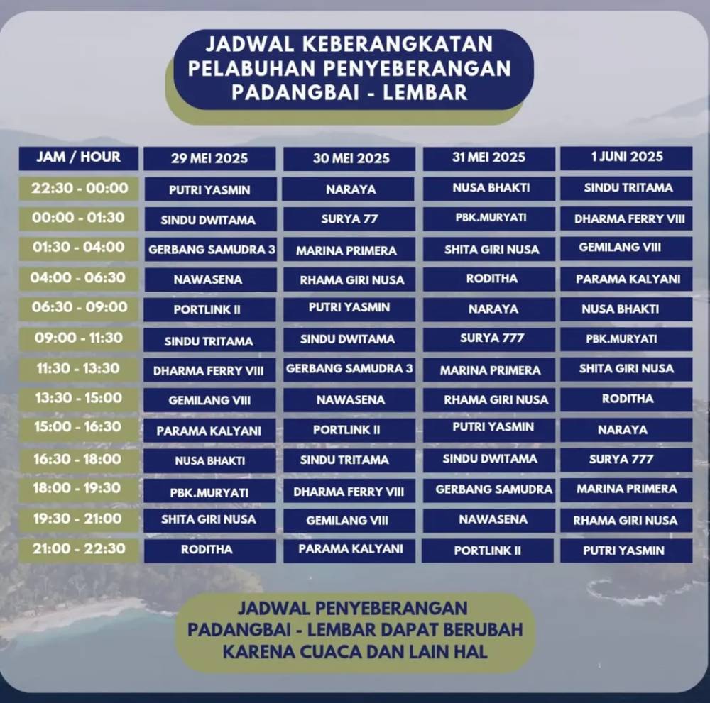 Jadwal penyeberangan Padang Bai-Lembar. (Instagram.com/Satpelpelabuhanpadangbai)