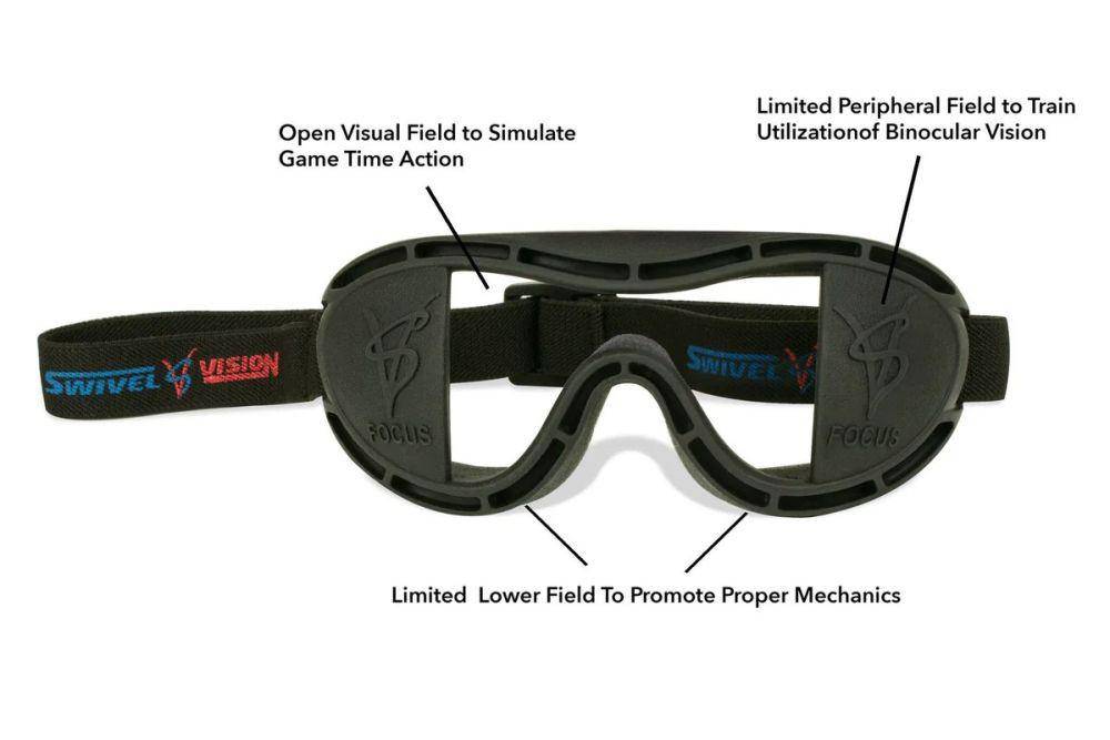 Kacamata Swivel Vision, kacamata latihan penglihatan untuk atlet olahraga (swivelvision.com)