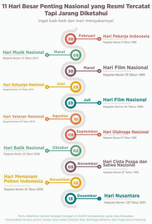https://cdn.idntimes.com/content-images/post/20170703/tanggal-penting-bayu-1-97657e5759779fd1f6069e9ad6af6d75.jpg