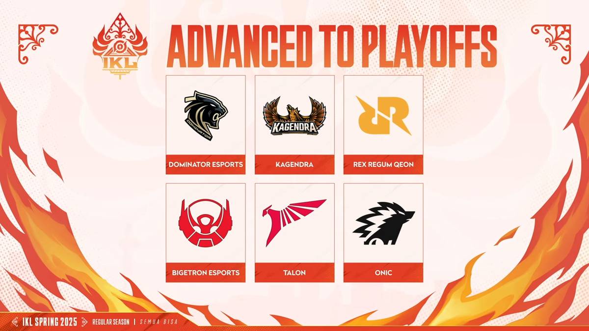 Playoff Teams IKL Spring 2025