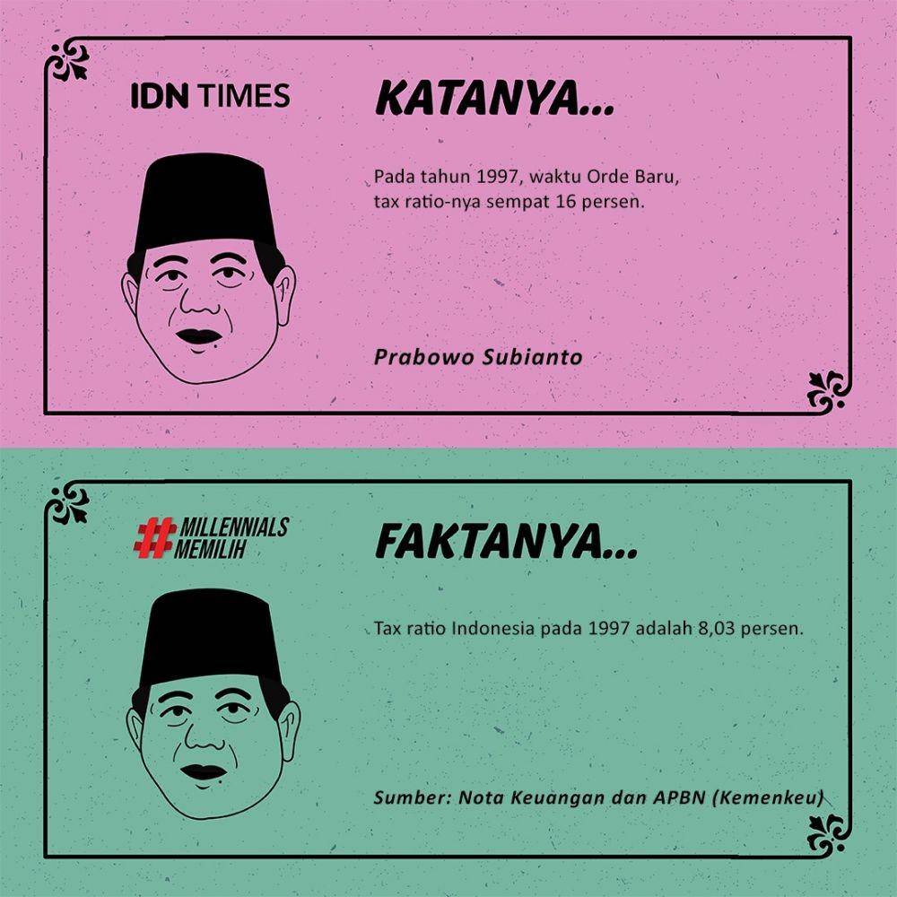 https://cdn.idntimes.com/content-images/post/20190414/3-db64c97a8bf7ba564999576c736881cb.jpeg