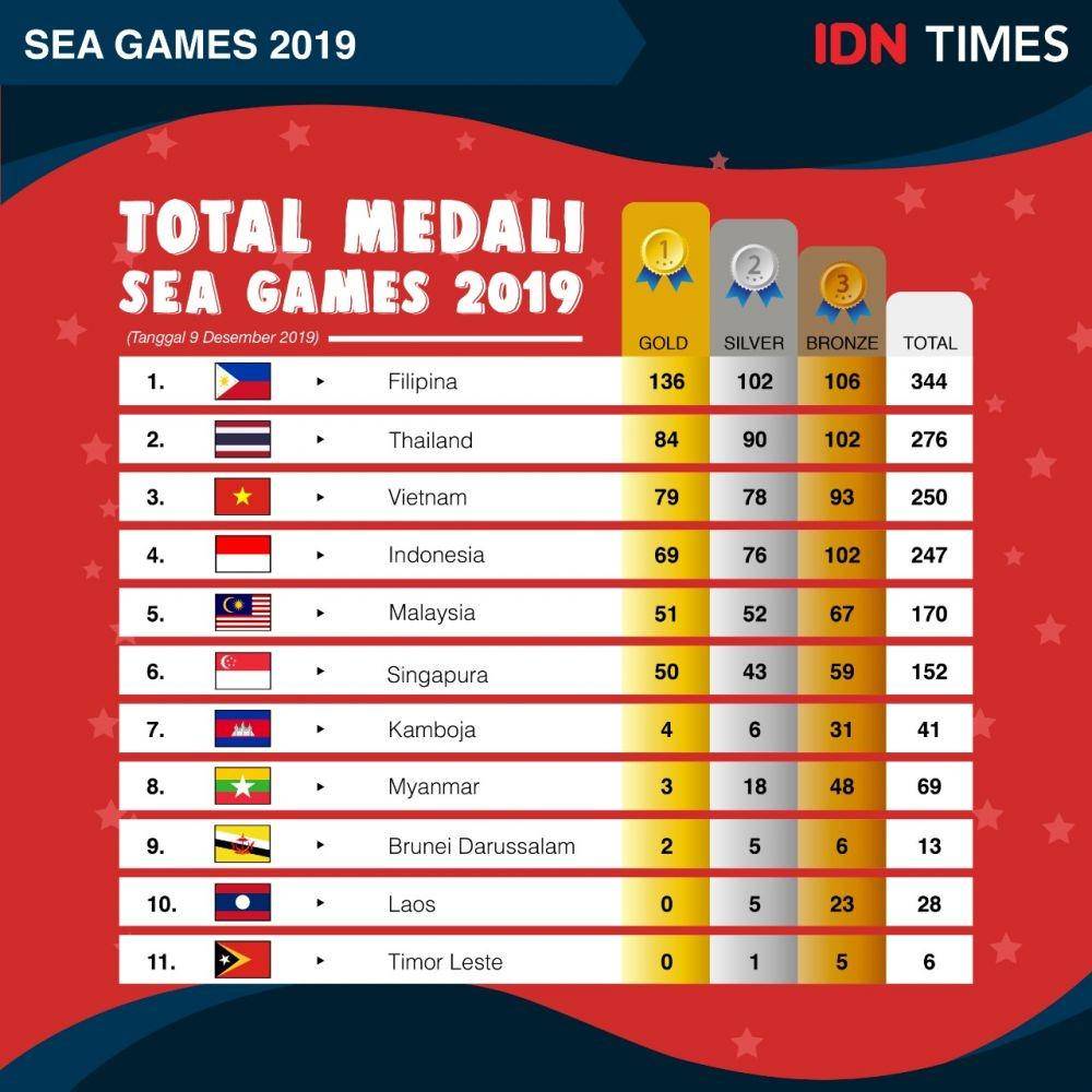 https://cdn.idntimes.com/content-images/post/20191209/arief-36a8c09934ea3d604525306667625eef.jpg