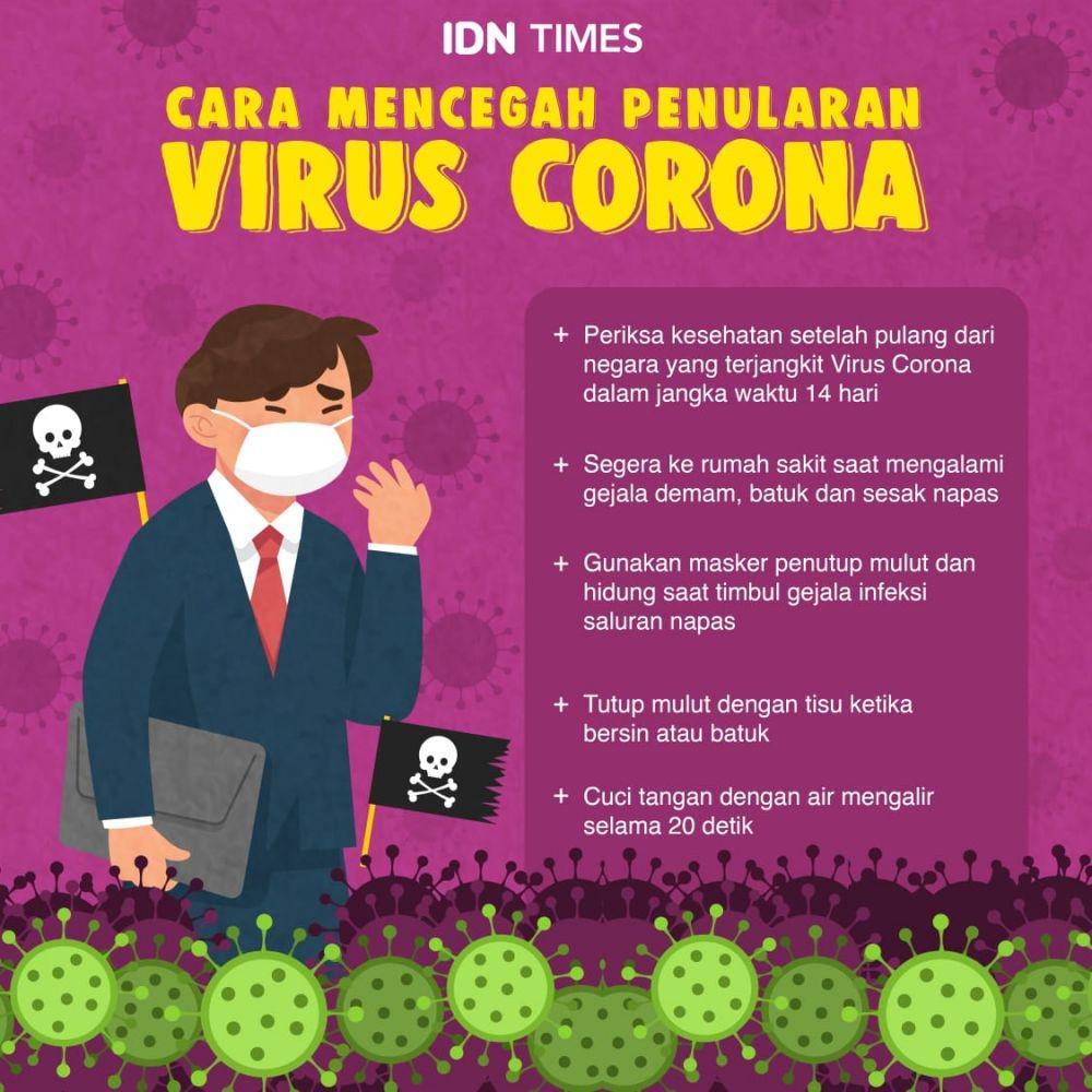 https://cdn.idntimes.com/content-images/post/20200126/corona-b0421bfaeb4090d18257267f9be1a011.jpg
