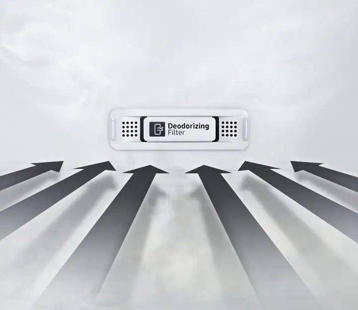 fitur deodorizing filter yang ampuh menghilangkan bau tidak sedap pada kulkas (samsung.com)