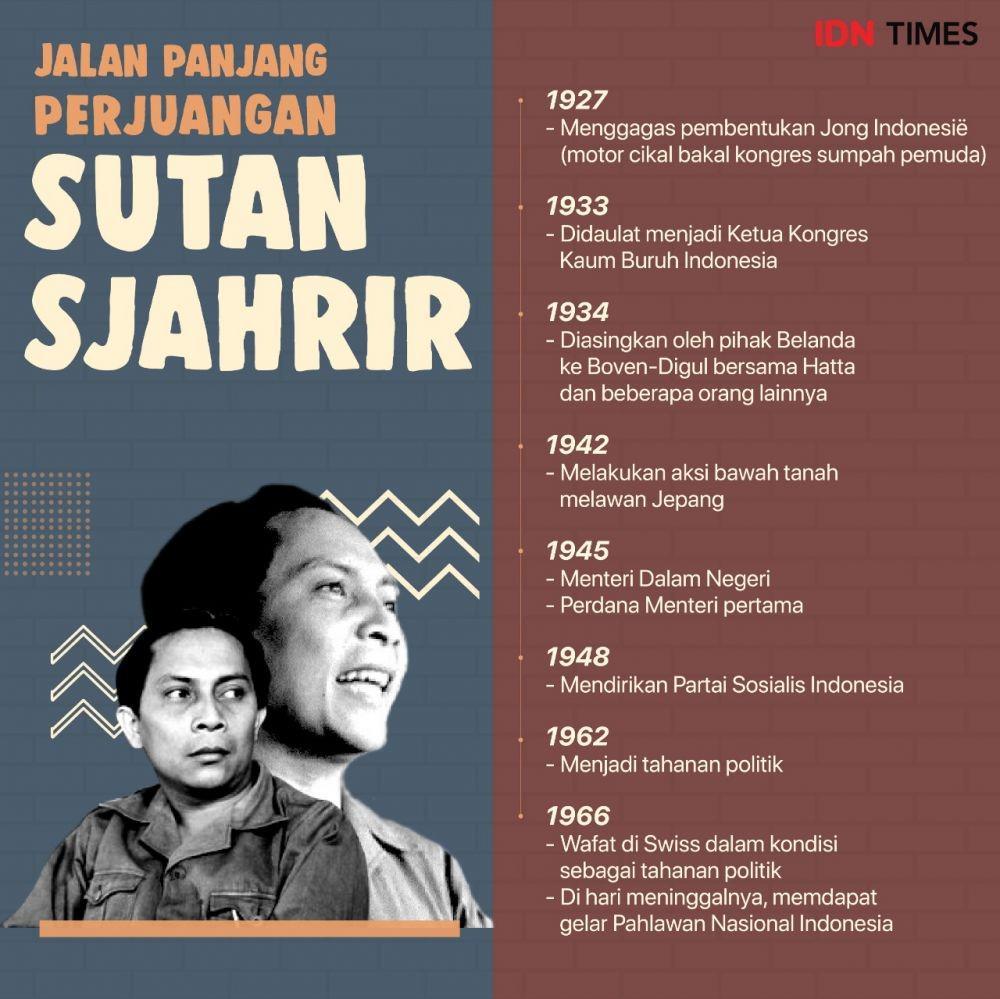 https://cdn.idntimes.com/content-images/post/20190807/img-20190807-wa0000-afef96430580f7bdf08f8024bd84909a.jpg