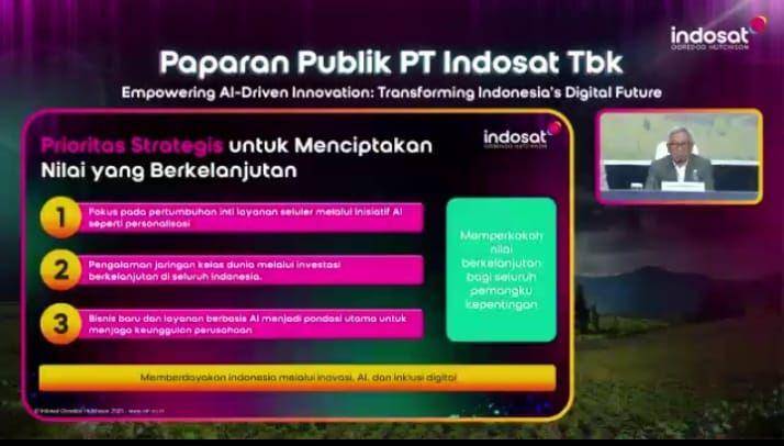 Rapat Umum Pemegang Saham Tahunan (RUPST) tahun buku 2024 Indosat (dok.Indosat)