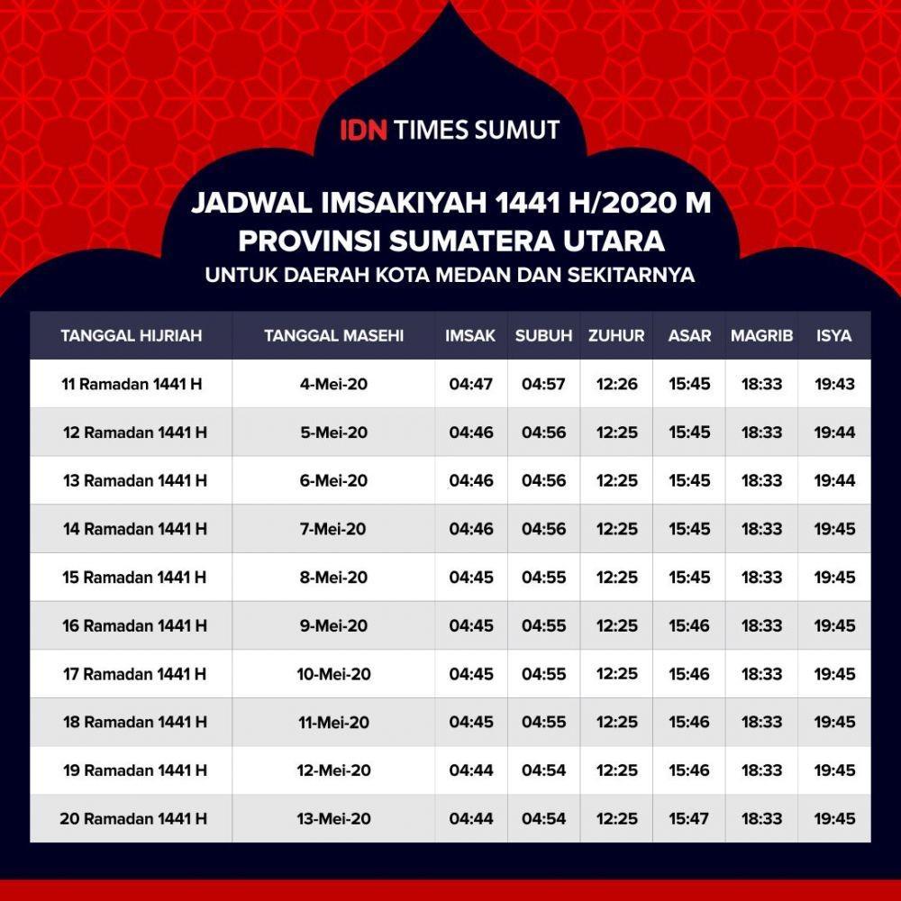 https://cdn.idntimes.com/content-images/post/20200423/jadwal-imsakiyah-medan-2-9c0df932ed66831f8942a55f345b59b7.jpg