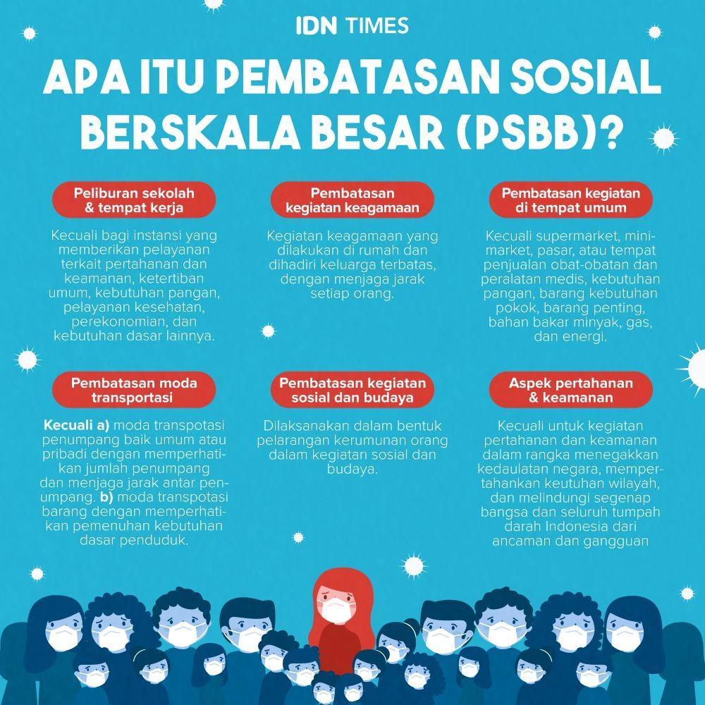 https://cdn.idntimes.com/content-images/post/20200407/mas-dwi-01-4f0179d38149c988055d8974b881e0d9.jpg