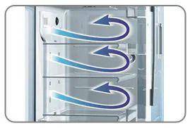 Multi Air Flow System yang ada pada kulkas (samsung.com)