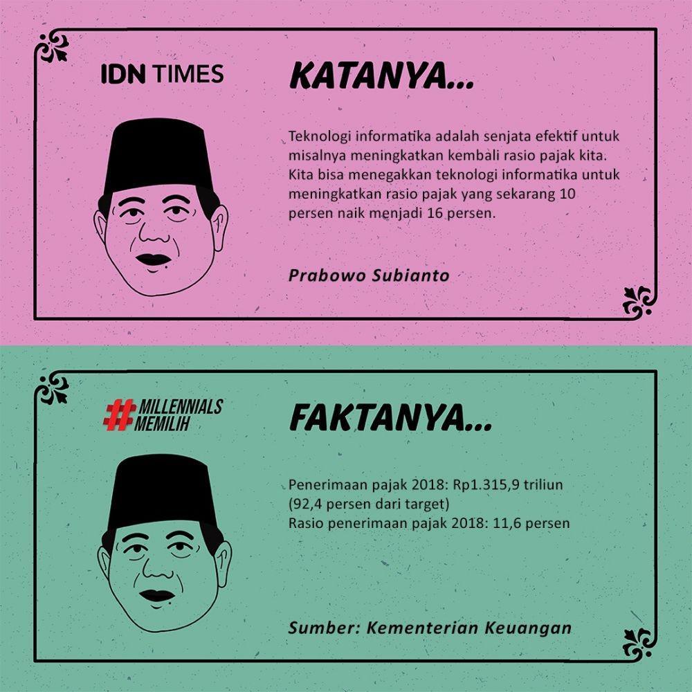 https://cdn.idntimes.com/content-images/post/20190331/whatsapp-image-2019-03-30-at-95709-pm-af334b2e656c79dea4dce8d76376fc14.jpeg