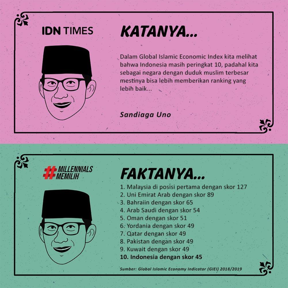 https://cdn.idntimes.com/content-images/post/20190414/whatsapp-image-2019-04-13-at-112002-pm-c3db54973a63a3caa50d4fd1e8cf55b7.jpeg