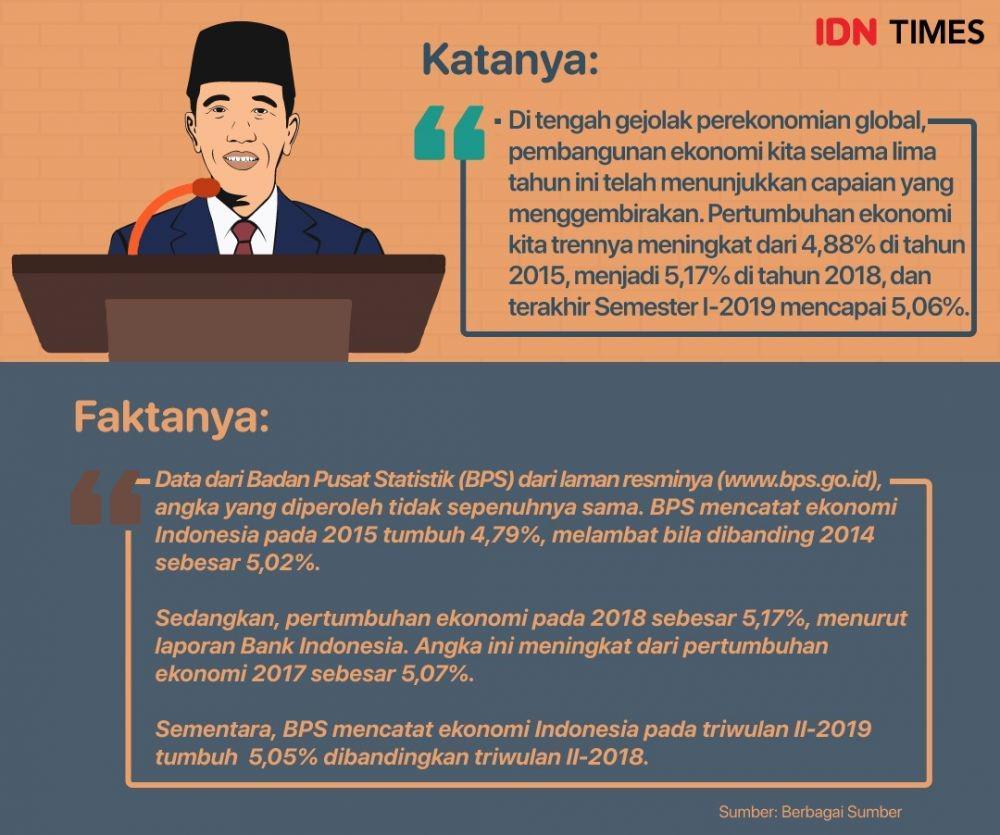 https://cdn.idntimes.com/content-images/post/20190816/whatsapp-image-2019-08-16-at-65947-pm-1-42d979d27a60288556edeff88ad9b454.jpeg