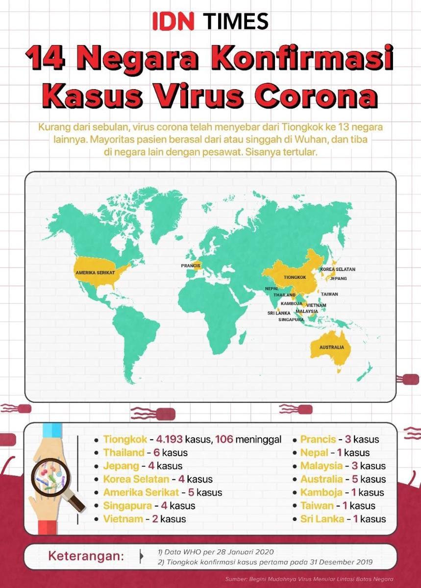 https://cdn.idntimes.com/content-images/post/20200128/whatsapp-image-2020-01-28-at-143032-68ffea1cdf3b397333112625764e76cd.jpeg