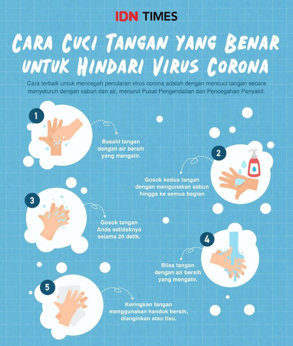 https://cdn.idntimes.com/content-images/post/20200302/whatsapp-image-2020-03-02-at-24349-pm-9d2962aec75c673c0061626e9d672826.jpeg