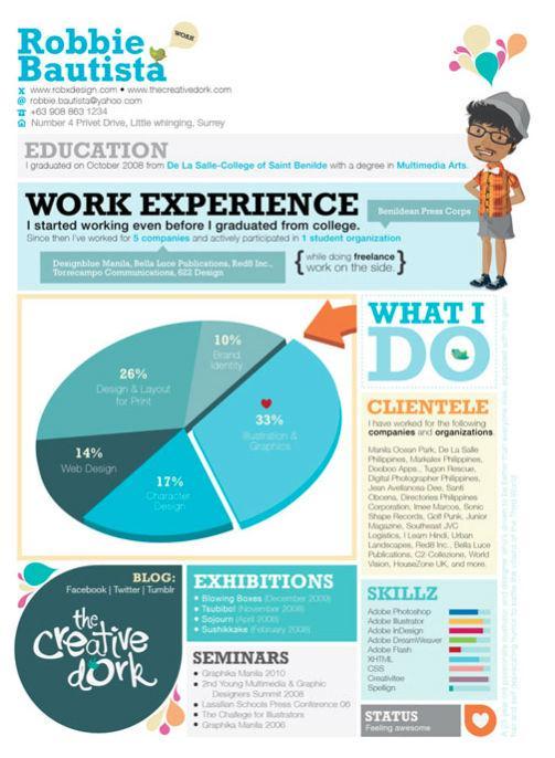 http://cdn.idntimes.com/content-images/post/20150814/cv13_ibrandstudiocom.jpg