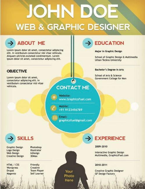 http://cdn.idntimes.com/content-images/post/20150814/cv17_designinstancecom.jpg