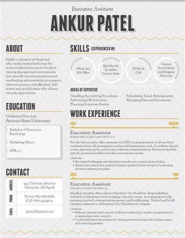 http://cdn.idntimes.com/content-images/post/20150814/cv1_pinterestcom.jpg