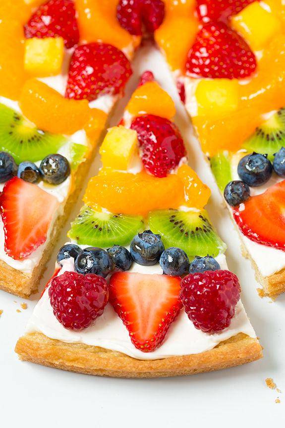 http://cdn.idntimes.com/content-images/post/20160119/fruit-pizza4-srgb-522c728ad851fa6113499378da1c6f6f.jpg