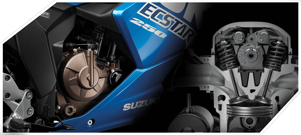 https://cdn.idntimes.com/content-images/post/20210327/gixxer-mesin-b1f3929b45b3e60a34abc01513555f0f.png