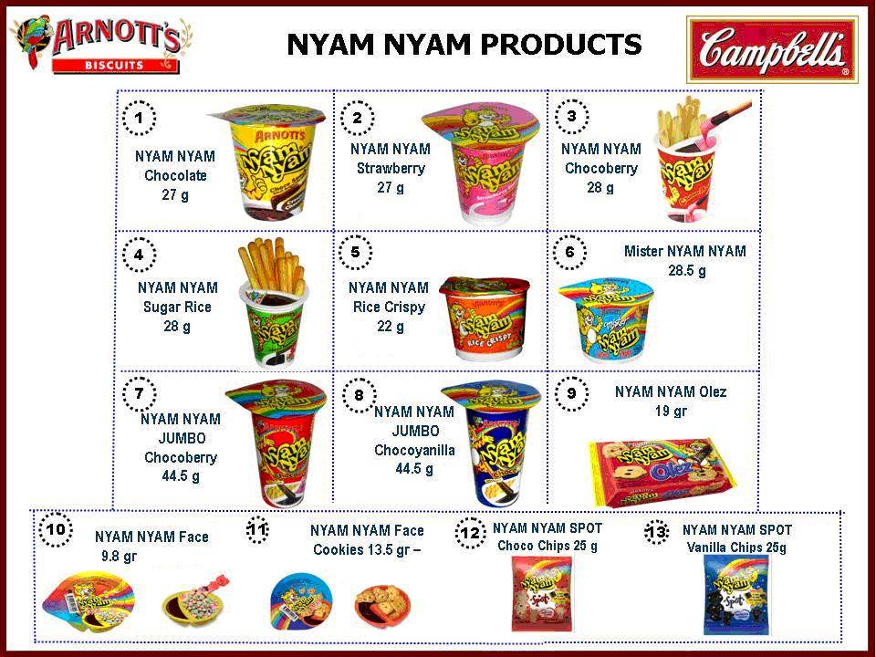 https://cdn.idntimes.com/content-images/post/20170912/nyam-nyam-snacks-5715afb037c8b21d0f565f0249dbd9d5.jpg