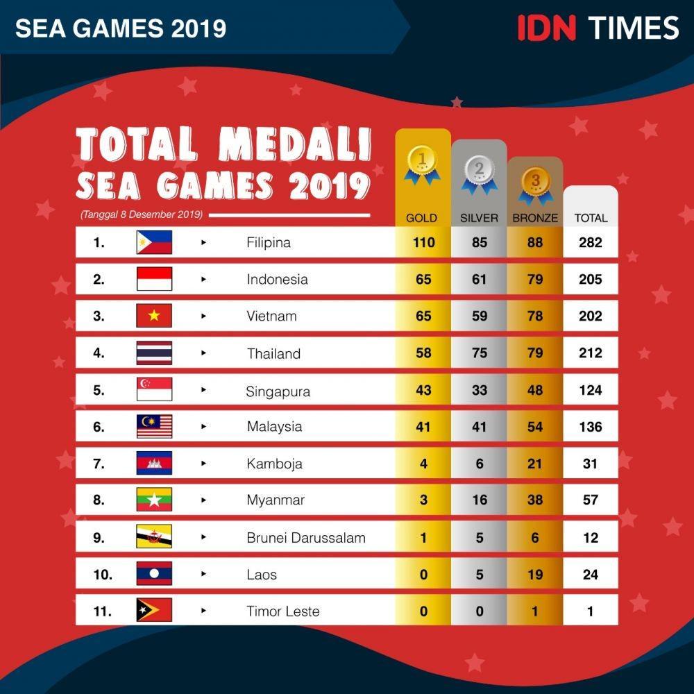 https://cdn.idntimes.com/content-images/post/20191209/ssb-f101ae7346ff0de48558a54d11ecab17.jpg
